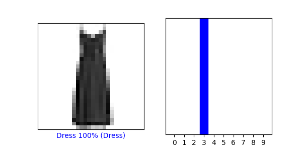 Verifying Image 13